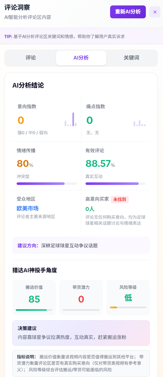 评论内容AI分析