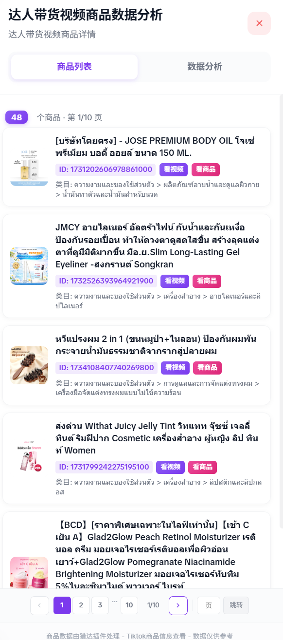 商品数据分析